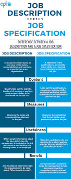 This sample accounting manager job description will help you create an appealing job description which will sure attract good candidates for accounting manager position. 4 Differences Between A Job Description And A Job Specification Cpl