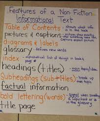 genre informational or expository text overview lessons