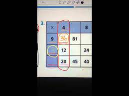 Fill in the numbers 1 to 9 so that they add up to the clue numbers. Lesson 2 2 Unknown Number Puzzles Youtube