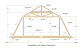 16 Gambrel Truss Plans