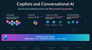 Build and Extend AI Powered Copilot with Copilot Studio DW(102)