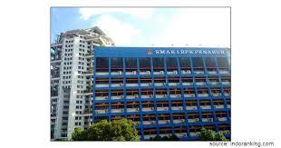 Smas dian harapan, nilai rerata tps 589,811 3. Daftar Sma Swasta Terbaik Di Jakarta Berdasarkan Hasil Capaian Un 2019