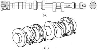 Image result for CAM-S
