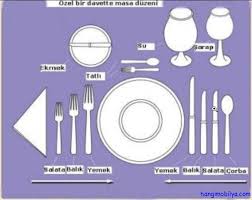 Sofra Duzeni Nasil Olmali Hangi Mobilya Adap Masa Duzeni Yemek Odasi