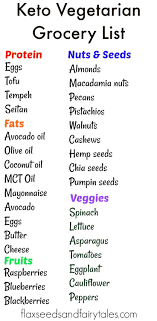 Learn about acceptable foods to eat on the healthy ketotm diet with this printable ketogenic diet plan food list cheat sheet. Pin On All Flaxseeds Fairytales Posts