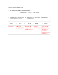 Oxygen enters the body when an organism breathes. Cellular Respiration Activity 9 1 The Summary Formula For Cellular