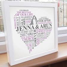 The day will be mangalwara (tuesday). Wedding Anniversary Themes Ali Chappell Bates Art