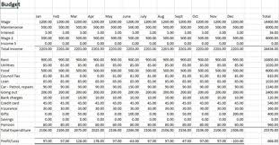 Monthly Budget Spreadsheet Excel, Budget Template Excel, Budget Spreadsheet,  Budget Template, Personal Budget - Etsy