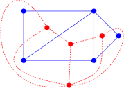 Dual graph - Wikipedia