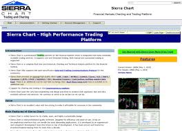 Trading Software Compared Tradingview Vs Sierra Chart