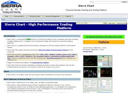 trading software compared tradingview vs sierra chart