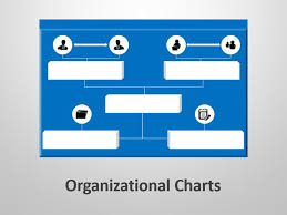 Organization Charts