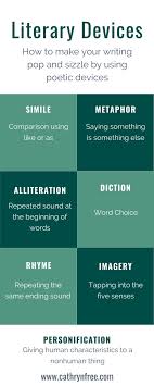Solved: Albe Which Literary Elements Typically Appear In A Travelogue?  Select Three Options. An Ar [Literature]