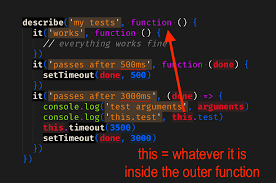 Image result for Javascript arrow function