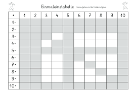 Klasse der grundschule rechnest du zum ersten mal malaufgaben im zahlenraum bis 100. Lernstubchen Einmaleinstabellen