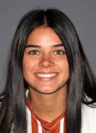 2021 Women's Soccer Roster