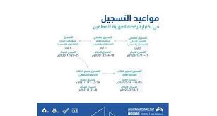 ما هو اختبار الرخصة المهنية للمعلمين؟ يتم التأكيد على أن هذا الاختبار هو عبارة عن اختبار يتم وضعه من قبل الهيئة الخاصة بالتدريب والتعليم المتواجدة في المملكة العربية. Ø£Ø®Ø¨Ø§Ø± 24 ØºØ¯Ø§ Ø¨Ø¯Ø¡ Ø§Ù„ØªØ³Ø¬ÙŠÙ„ ÙÙŠ Ø§Ø®ØªØ¨Ø§Ø± Ø§Ù„Ø±Ø®ØµØ© Ø§Ù„Ù…Ù‡Ù†ÙŠØ© Ù„Ù…Ø¹Ù„Ù…ÙŠ Ø§Ù„ØªØ¹Ù„ÙŠÙ… Ø§Ù„Ø¹Ø§Ù…