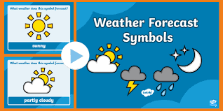 Want to know what the weather is now? Weather Forecast Quiz Weather Symbols For Kids
