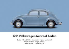 Image result for Atlantic Blue 1951 Beetle