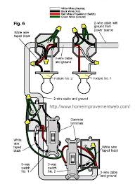 Wire cable red wire = power or hot wire. Http Www Iowaffa Com Cmdocs Iowaffaassociation Ag 20skills 20cdes Agmechanics 3wayswitch9 Pdf
