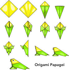 Origami Vogel Papagei Falten Anleitung Bilder Origami Vogel Origami Origami Tiere