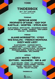 Electric picnic returns to stradbally, co. Weekly Poster Recap 2018 Lineups From Exit Tinderbox Electric Castle And 9 More Music Festival Wizard