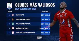Maybe you would like to learn more about one of these? Equipos Mas Valiosos De Colombia En La Liga Betplay 2021