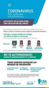 Maybe you would like to learn more about one of these? Protocolo De Abordaje Covid 19 Colegio Odontologico De La Provincia De Cordoba