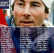 ALPINE SKI RACERS of the WORLD!*