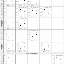 Image result for SPUTOVAMO-R2 Checklist