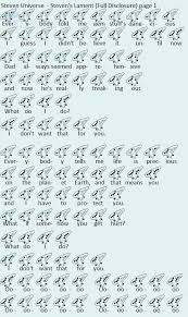 Steven Universe Peace And Love On The Planet Earth Ukulele 12 Hole C Major Ocarina Tabs For The Song Stronger Than You From The Show Steven Universe Page 2 Of 4 See This I Ocarina Tabs Ocarina Music Steven Universe