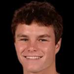 Eli Jackson stats and ratings