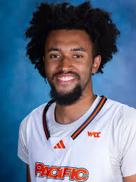 Nevada All Time Basketball Recruits