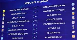 Per quanto riguarda le squadre italiane la juventus giocherà contro il porto, la lazio è stata sorteggiata con il bayern monaco, mentre l'atalanta affronterà il real madrid. Ottavi Di Champions League Vediamo Tutte Le Date