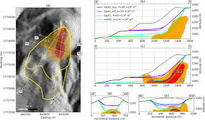 20 feb 2021 india guadeloupe specific information: Modeling Of Partial Dome Collapse Of La Soufriere Of Guadeloupe Volcano Implications For Hazard Assessment And Monitoring Scientific Reports