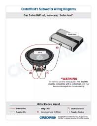 Find the information you need to wire your subwoofer in parallel and in series here. How To Wire A Dvc 2 Ohm Subwoofer 500 Watts Rms To A 1000 Watt Rms Monoblock Amp Quora