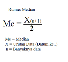 Cara Mencari Menghitung Dan Menentukan Nilai Kuartil Quartil Data Tunggal Pintar Matematika