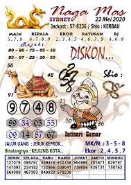 Prediksi Syair Sydney 22 Mei 2020 Syair Togel Sydney Pangkalantoto