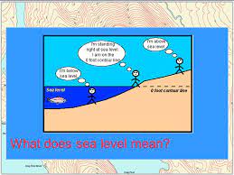 Elevation influences climate, as well as where and how. Topography Our Most Exciting Unit What Is Topography The Shape Of The Land Determined By Elevation Relief And Landforms What Is Elevation Ppt Download