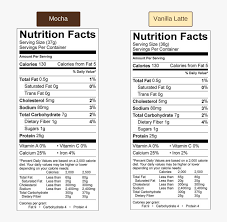 Maybe you would like to learn more about one of these? Doctor In The Kitchen Pecan Nutrition 1 Oz Hd Png Download Kindpng