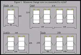 Dimension Layout Standard Garage Door Sizes Garage Door Sizes Garage Floor Plans