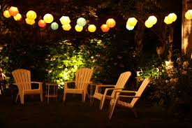 Der sommer ist die zeit für grillfeste und partys im garten und damit der gartenlampions. Licht Und Schatten Im Garten Tipps Und Tricks