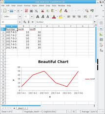 Generate Excel With Chart Dev Community
