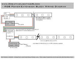 +1 for the kt100 yamaha. Rgb Led Wiring Diagram Trusted Wiring Diagrams