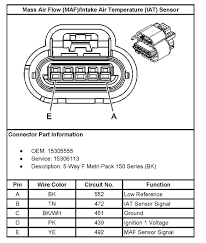 Without knowing how much air is really getting into the engine, p0102 will be thrown. Gm Maf Sensor Wiring Diagram Wiring Diagram Cater