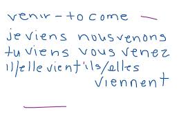 venir conjugation language french french adjectives showme