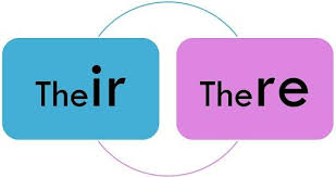 We did not find results for: Difference Between There And Their With Comparison Chart Key Differences