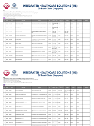 A visit to a doctor at a public hospital or public clinic costs about $5. Aia Integrated Healthcare Solutions Gp Tcm Clinic Listing 010313 Primary Care Medical And Health Organizations