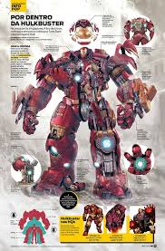 Bionicle 3 Web Of Shadows Watch Online Hulkbuster By Kikomauriz Deviantart Com On Deviantart Personajes De Marvel Superheroes Marvel Heroes Marvel