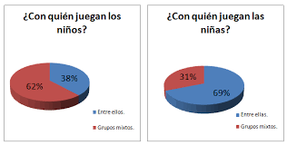 ¿quieres estar al día de todas las novedades de cerebriti? Http Repositori Uji Es Xmlui Bitstream Handle 10234 171111 Tfg 2017 Gargallopuigmonica Pdf Sequence 1 Isallowed Y